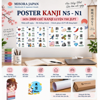 Bộ poster Kanji N5 N1 học tiếng Nhật