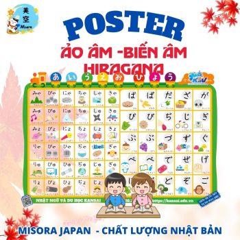 Poster bảng chữ cái tiếng Nhật Hiragana ảo âm biến âm