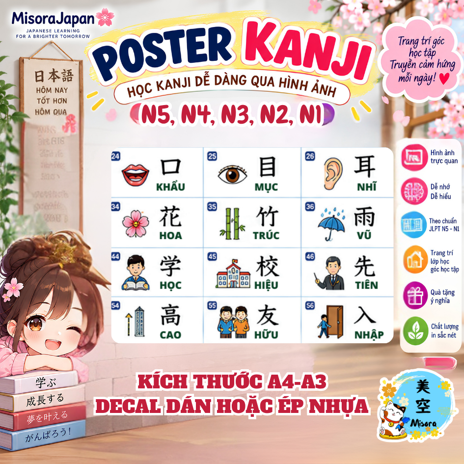 Poster kanji- chinh phục kanji dễ dàng